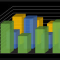 An Easy-to-Understand Guide to Descriptive Statistics for Students