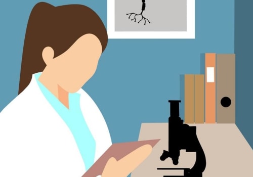 Hypothesis Testing: Understanding the Basics and Applying Them to Your Studies