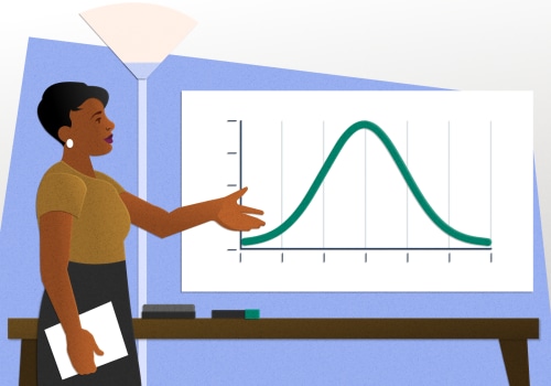 Understanding Inferential Statistics: A Comprehensive Guide