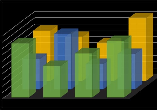 An Easy-to-Understand Guide to Descriptive Statistics for Students